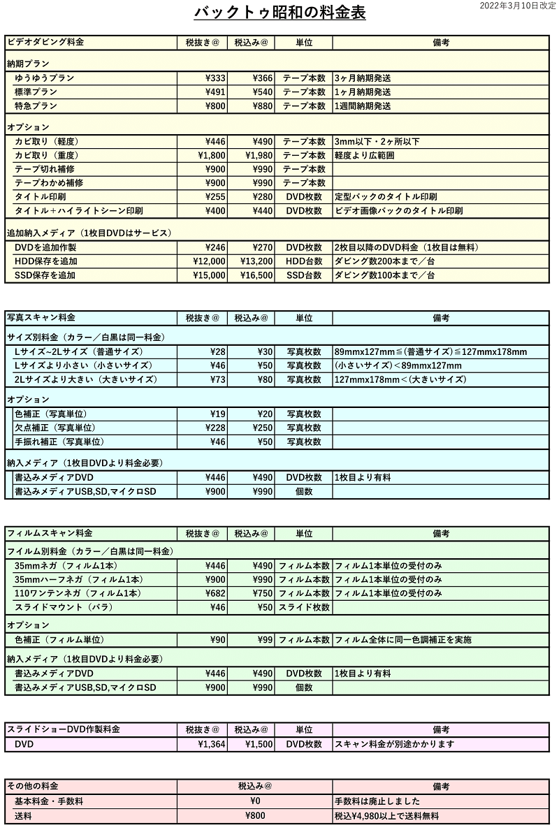 バックトゥ昭和の料金表
