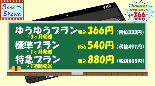 バックトゥ昭和の業界最安値ビデオダビングサービス